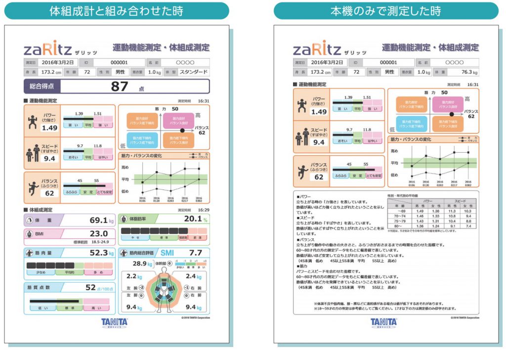 タニタの『健康をはかる』『BM-220（MC-780A連動）、PW-650A、PH-550A』のご提案を紹介します。 | 展示会Biz